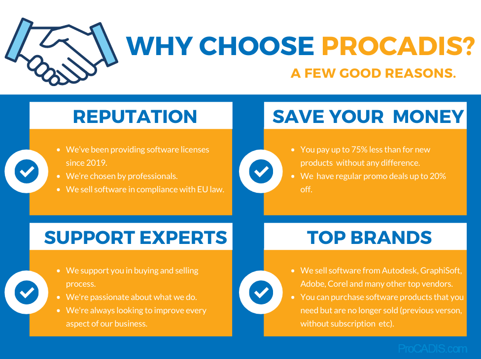 Reasons to choose ProCADIS store